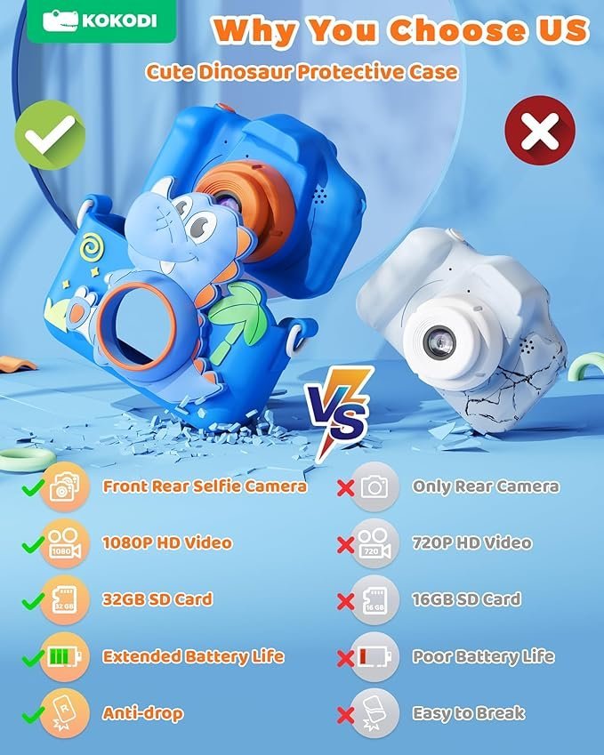 KOKODI Kids Camera Toy Digital Camera for Kids Blue - Image 2