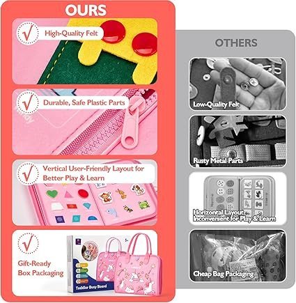 hahaland TOP 1 Montessori Busy Board for Toddlers 1 2 3 4 Years Old, Busy Book for Comprehensive Preschool Educational Playing - Image 3