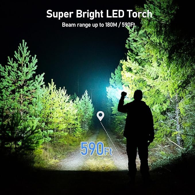 Blukar LED Torch Rechargeable, 2000L Super Bright Adjustable Focus Flashlight, 4 Lighting Modes - Image 2