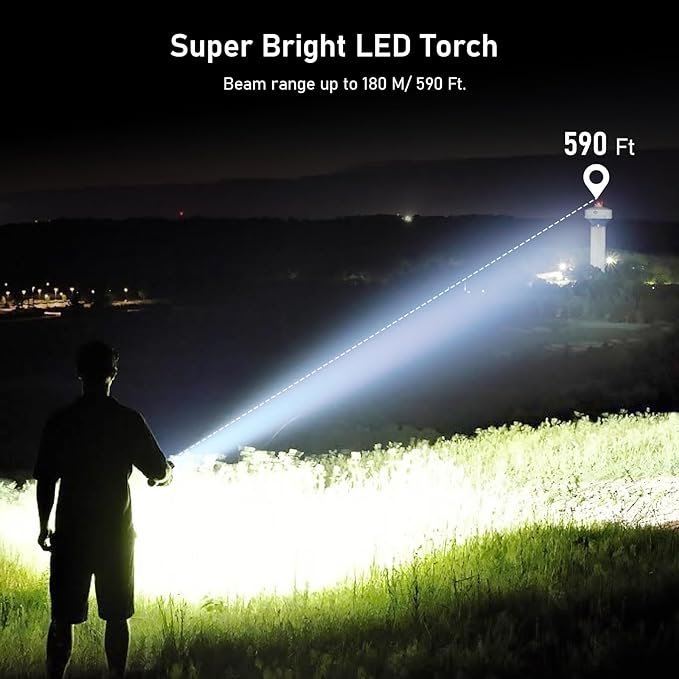 Blukar LED Torch Rechargeable, 2000L Super Bright Flashlight with 5 Modes,Adjustable Focus - Image 2