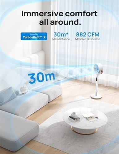 Dreo 43 Inch Smart Pedestal Fan for Bedroom, 25dB Silent Standing Fan with Remote, 120°+105° Oscillating Air Circulator Fan, 6 Modes, 8 Speeds, Works with Alexa/Google, PolyFan 513S, White - Image 4