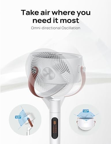 Dreo 43 Inch Smart Pedestal Fan for Bedroom, 25dB Silent Standing Fan with Remote, 120°+105° Oscillating Air Circulator Fan, 6 Modes, 8 Speeds, Works with Alexa/Google, PolyFan 513S, White - Image 3