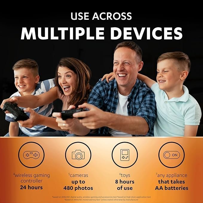 Duracell Rechargeable AA Batteries (Pack of 4), 2500 mAh - Image 3